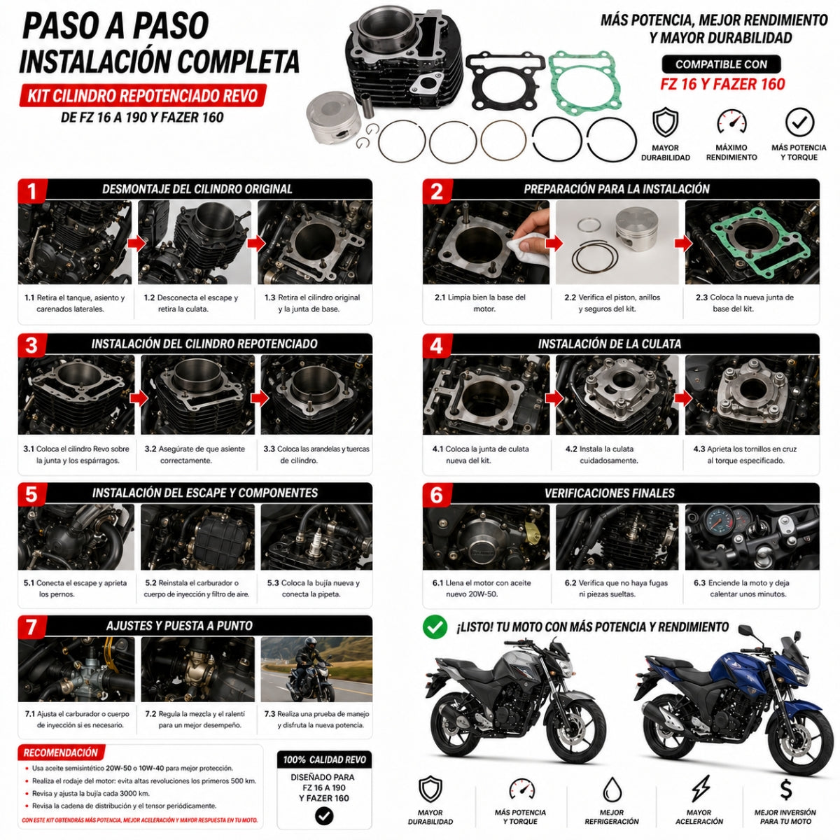 Kit Cilindro Revo Completo Moto Fz 1601