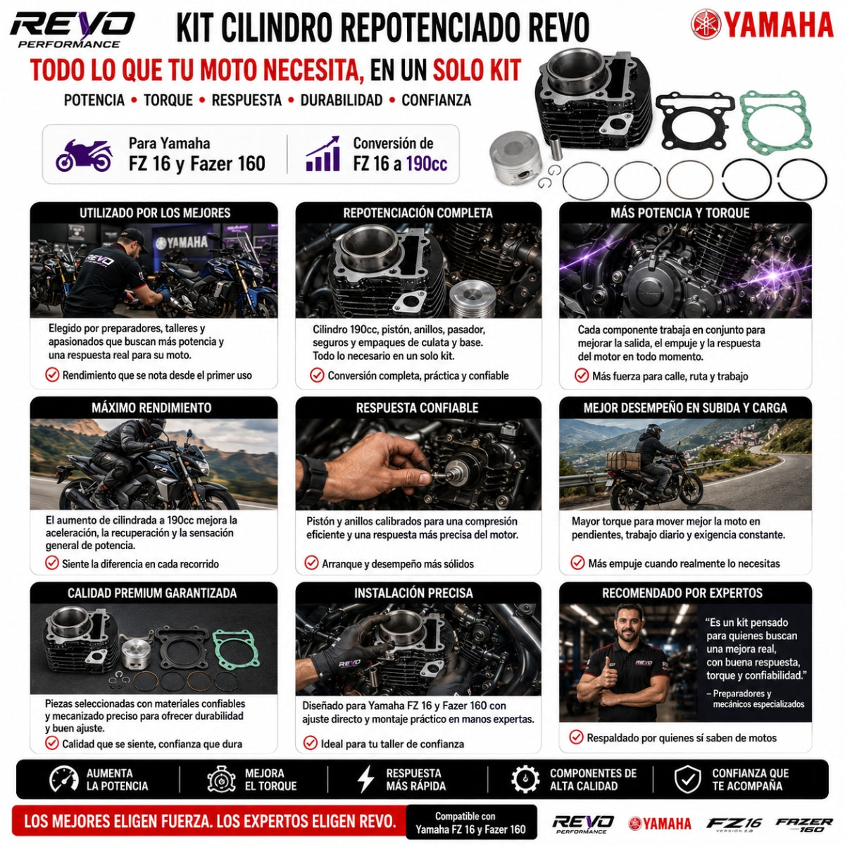 Kit Cilindro Revo Completo Moto Fz 1601